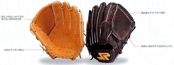 シュアプレイ SP 軟式 ファーストミット 右投げ ≪大人気≫SUREPLAY