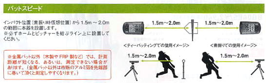 練習用具スピードガンになります。